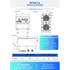 Dukers Stock Pot DCSPA2 Stock Pot Range