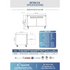 Dukers Undercounter Refrigerator DUC48R 2-Door Undercounter Refrigerator in Stainless Steel