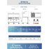 Dukers Range Ovens DCR60-4B36GM 60″ Gas Range with Four (4) Open Burners & 36″ Griddle