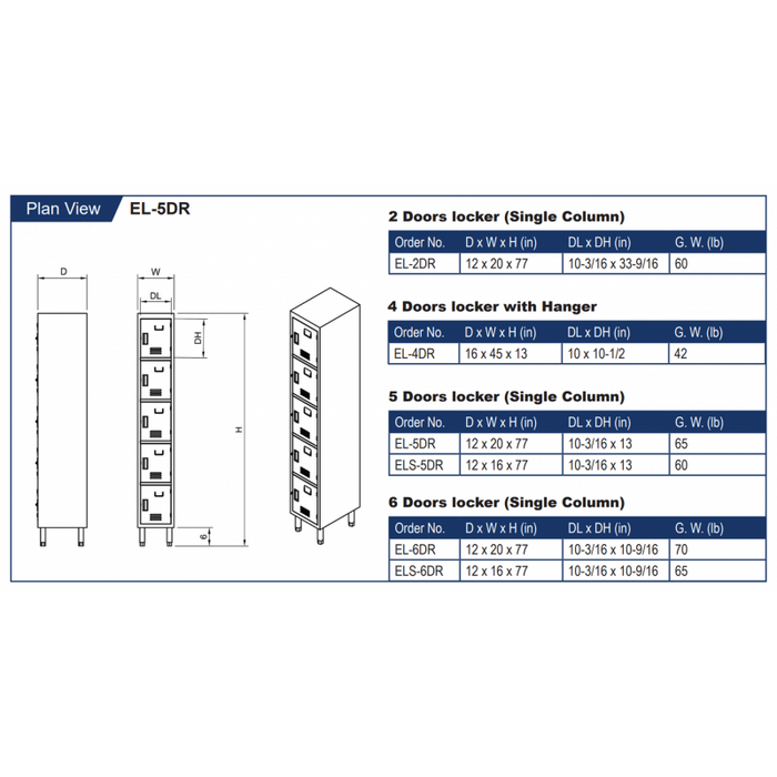 GSW 5 Doors Premium Steel Lockers