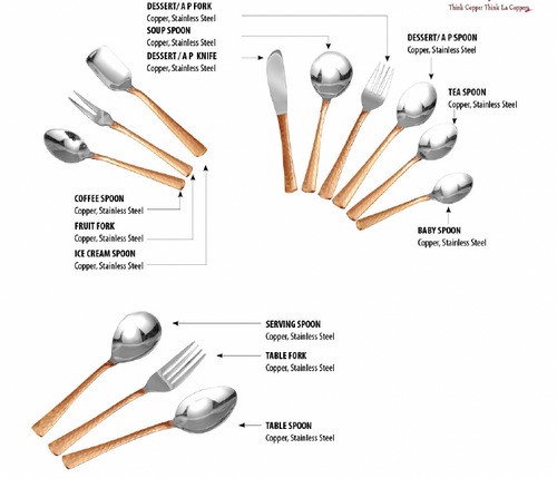Copper & Stainless Steel 7" Hammered Dessert Spoon – 12 Pcs