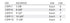 CSFP Series Polished Carbon Steel French Style Fry Pan by Winco