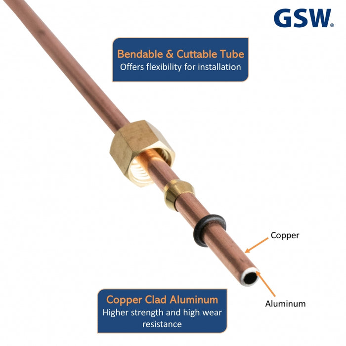 GSW Pilot Tubing