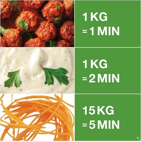 Robot Coupe R301U DICE Combination Food Processor with Continuous Feed