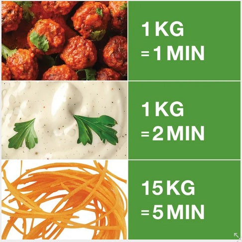 Robot Coupe R301DICE Combination Food Processor