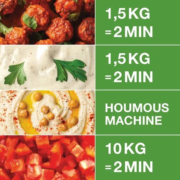 Robot Coupe R402A 2-Speed Combination Food Processor, Continuous Feed & 2 Discs