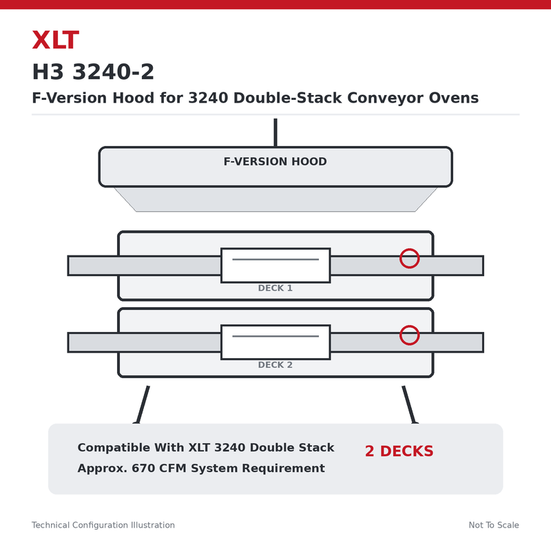 XLT H3 3240-2 F-Version hood for 3240 double-stack conveyor ovens technical configuration illustration