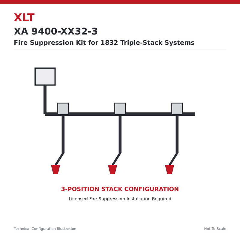 XLT XA 9400-XX32-3 fire suppression kit for 1832 triple-stack systems technical illustration