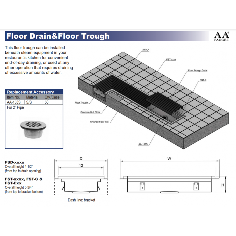 GSW Floor Drain with Grating