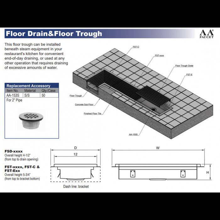 GSW Floor Drain with Grating