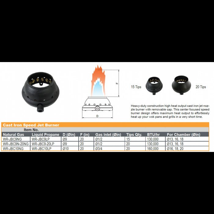 GSW Tips Speed Burner with Cap